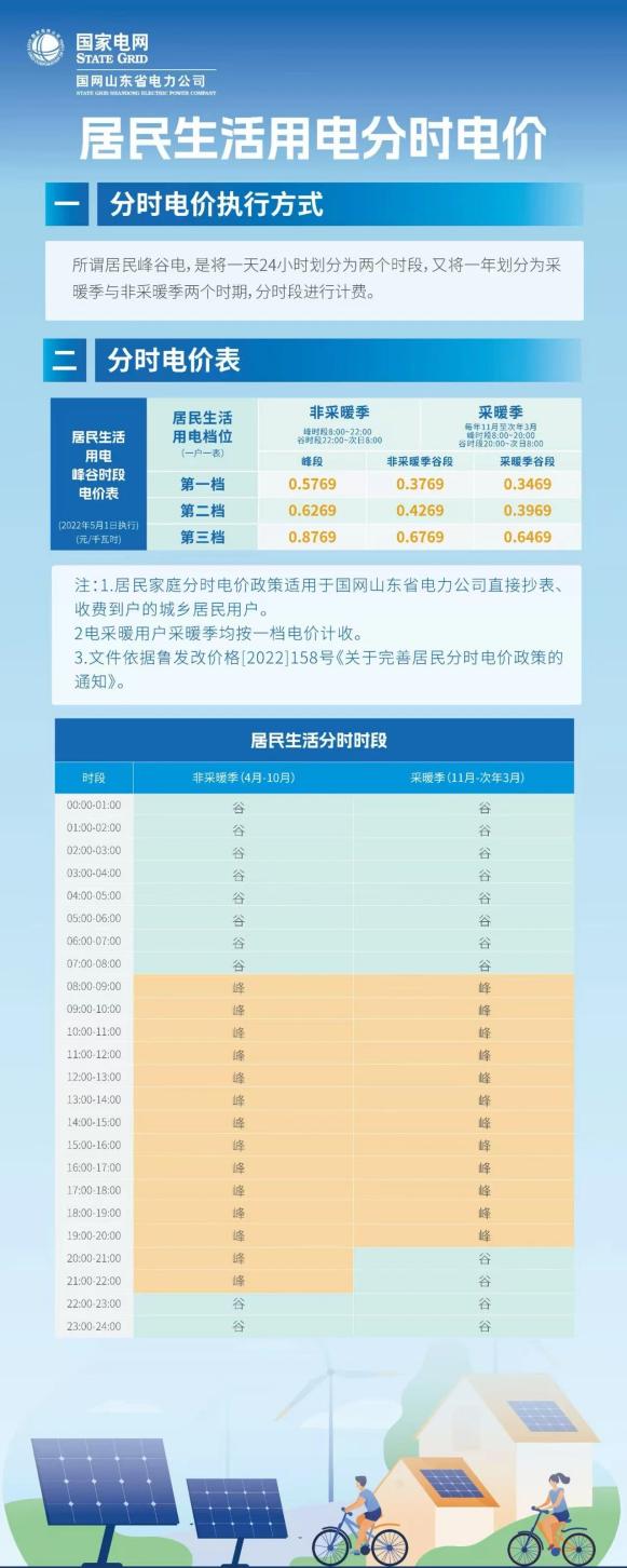用电错峰1.jpeg